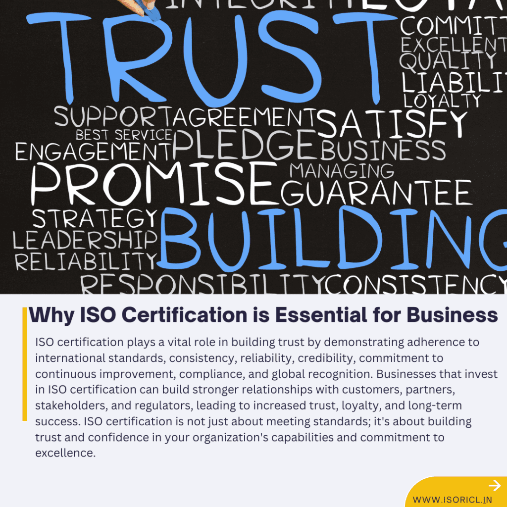 Graphic showing the benefits and reasons why ISO certification is essential for businesses