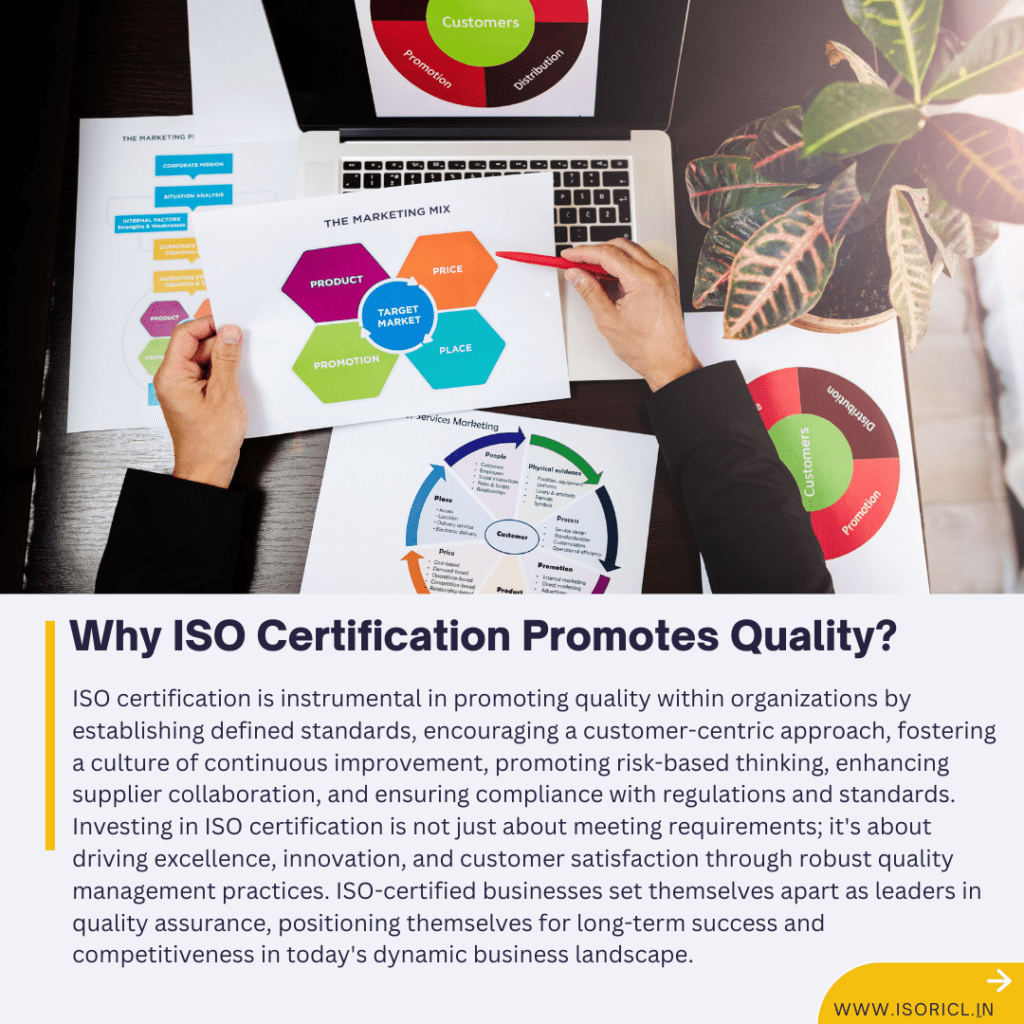 Diagram illustrating how ISO certification promotes and ensures quality in business processes